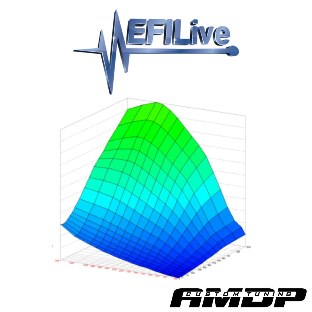 AMDP 2001-2007 6.6L Duramax EFILive Custom Tuning - Alpine Diesel Inc.