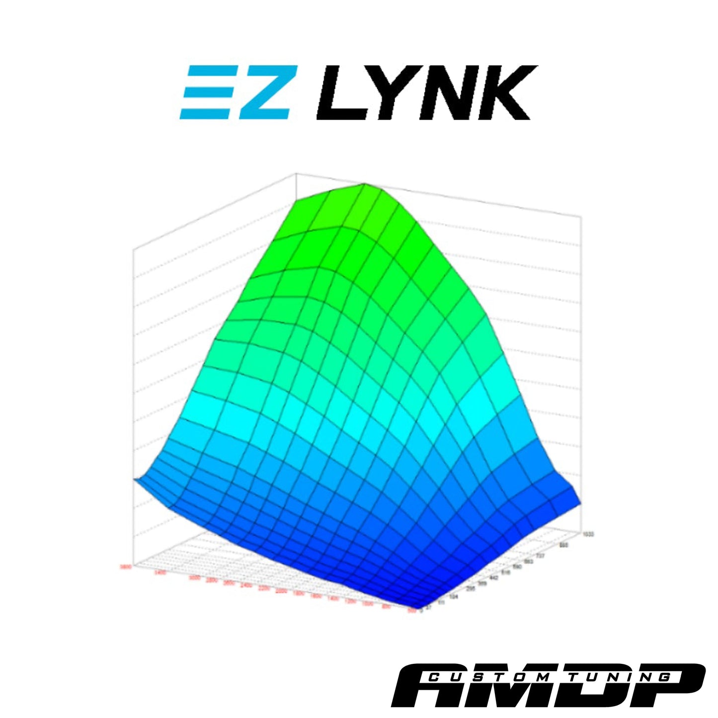 AMDP EZ LYNK Limited to Full Support Package Upgrade - Alpine Diesel Inc.