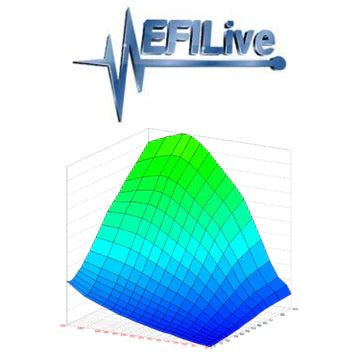 AMDP 2022-2024 6.7L Cummins EFILIVE Custom Tuning