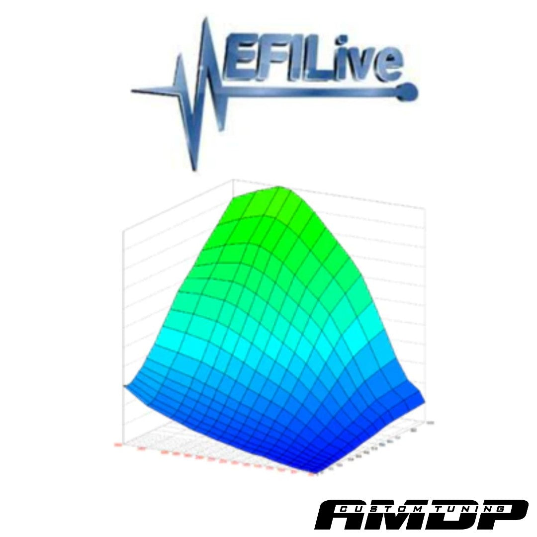 AMDP 2011-2014 6.6L Duramax EFI Live Custom Tuning